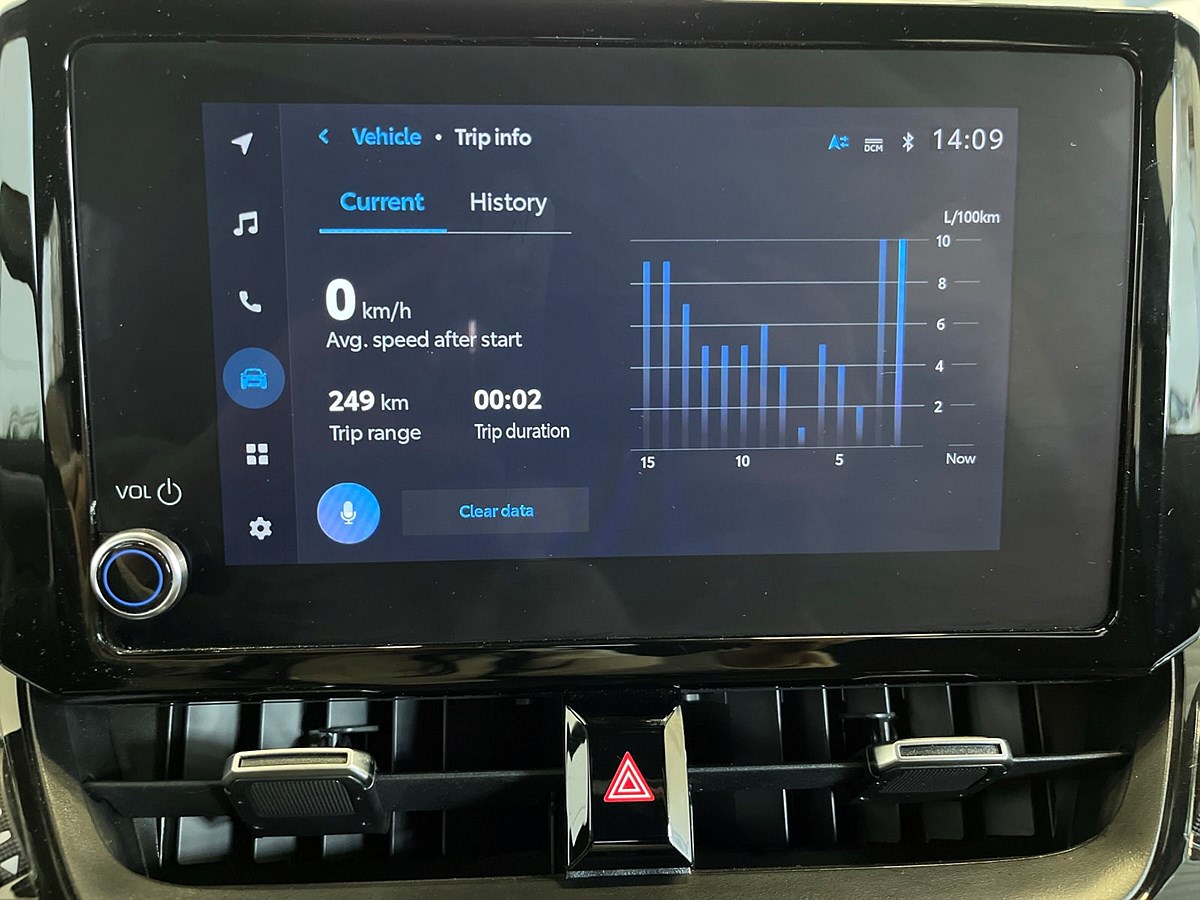 Toyota Corolla Touring Sports Hybrid e-CVT, 122hk, 2022