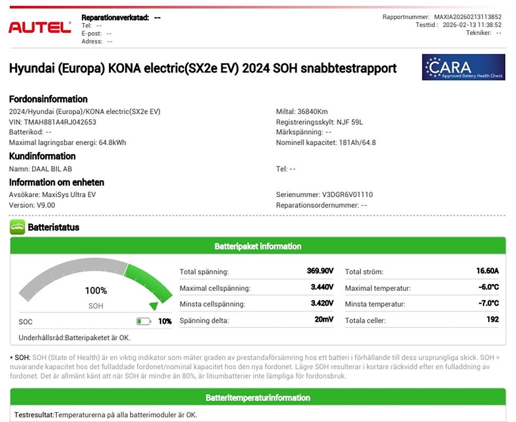 Hyundai Kona – bild 2