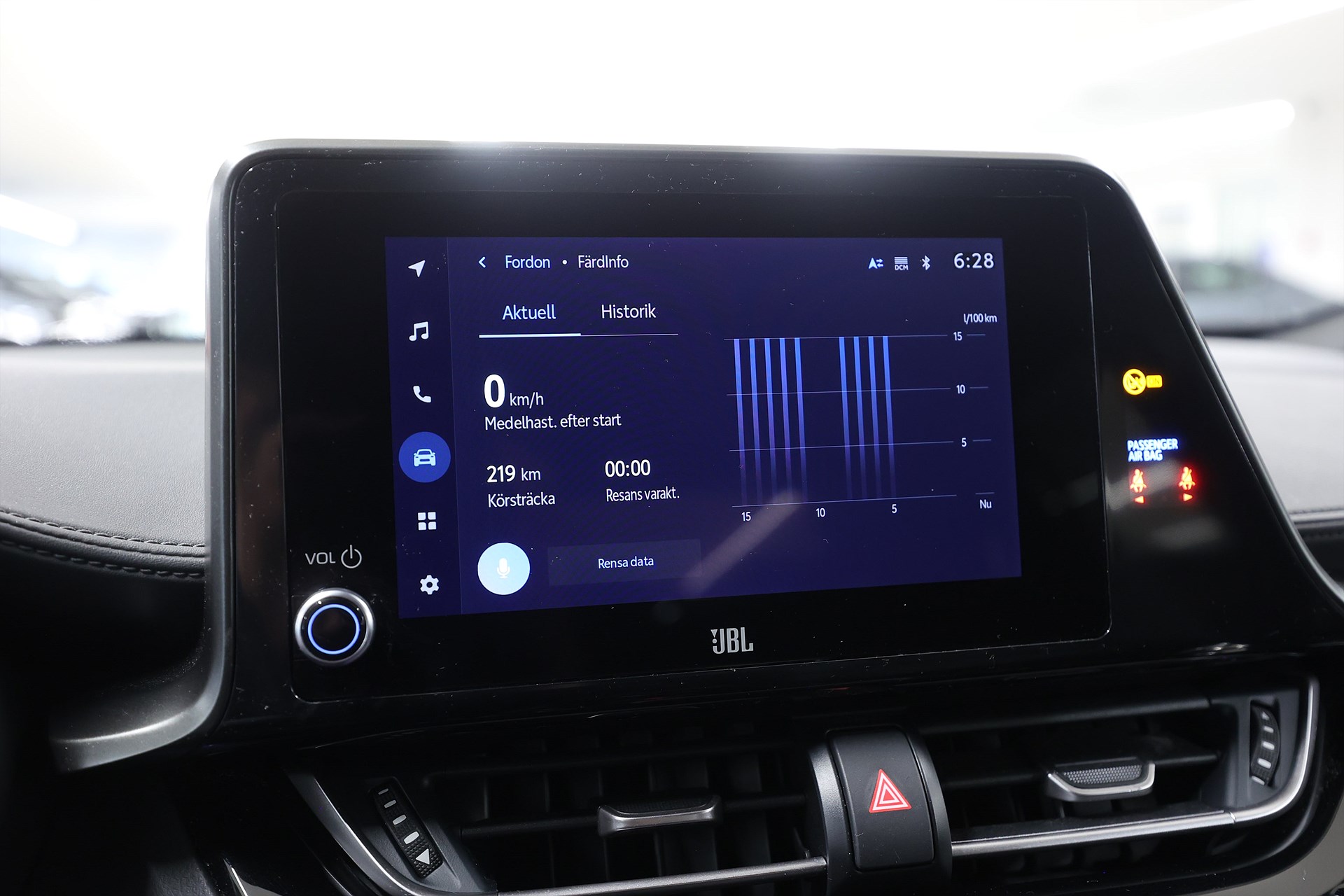 Toyota C-HR Hybrid CVT 122hk *Kampanj!* X-Edition JBL Navi Keyless