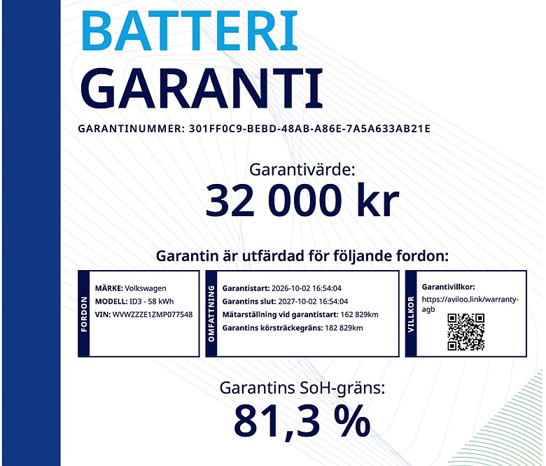Volkswagen ID.3 Pro Performance 1 Brukare, SOH 89,7%, MOMS 2021, grå – bild 23 av 23, begagnad hos Niber i Järfälla